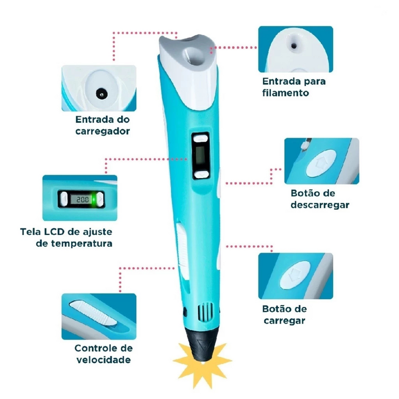 Caneta de Impressão 3D Inteligente